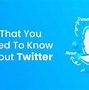 Image result for What Is Twitter