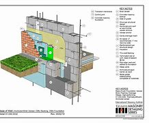 Image result for Exterior Brick Wall Detail