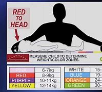 Image result for 5S Tape Color Chart