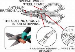 Image result for Electrical Scissors