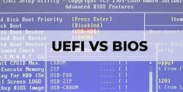 Image result for Bios vs EUFI