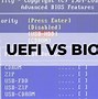 Image result for Bios vs UEFI Boot Process