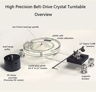 Image result for Angular Momentum Turntable DIY