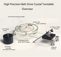 Image result for DIY Belt Drive Turntable Motor