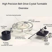 Image result for Belt Drive Turntable Motor Pulley Technics