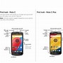 Image result for How to Make a User Manual of a Mobile Phone App