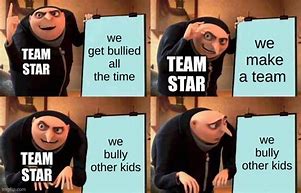 Image result for The Team Bully Meme