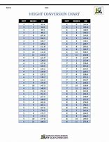 Image result for Feet and Inches to Cm Table