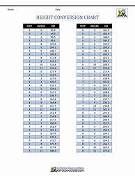 Image result for Height Chart Centimeters and Inches to Feet