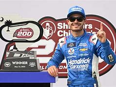 Image result for Kyle Larson Muscles