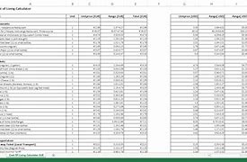 Image result for Cost of Living in the UK Excel Sheet