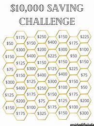 Image result for 5-Dollar Saving Challenge
