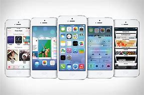 Image result for Show-Me iOS Device