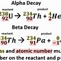 Image result for Alpha Decay for Uranium 238