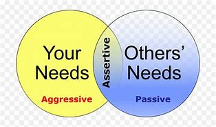 Image result for Assertive Emoji