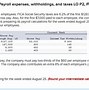Image result for Max Pay From 9 to 5 Job
