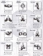 Image result for Naruto Hand Signs Chart