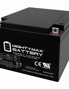 Image result for Rusty Battery
