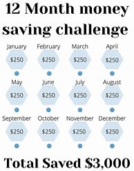 Image result for Monthly Challenge Chart