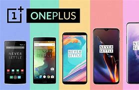 Image result for One Plus Clone Phone