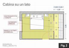 progettare una cabina armadio come progettare una cabina armadio architetto digitale progettare una cabina armadio come progettare una cabina armadio architetto digitale