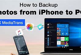 Image result for Backup iPhone Pics to PC