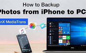 Image result for How to Backup Photos From Iphona to Computer
