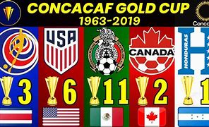 Image result for Campeones De CONCACAF Lista