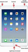 Image result for iPad Mini Buttons Exterior