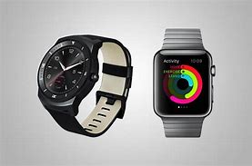 Image result for Apple Watch Android