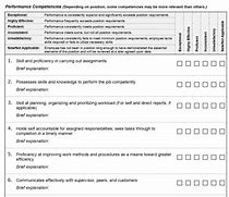 Image result for Employee Performance Review Template