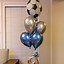 Image result for Number Balloon Bouquet