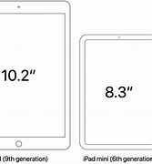 Image result for Apple iPad vs Mini