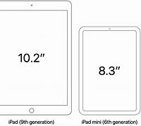 Image result for iPad vs PC Tablet