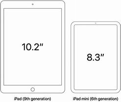 Image result for 4 iPad Mini Screen Size