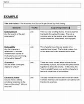 Image result for Evaluate a Text