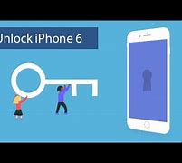 Image result for How to Unlock iPhone 6 without Password