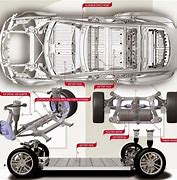 Image result for Tesla Model S Motor