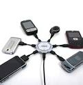 Image result for iPhone Accessories Set