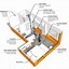 Image result for Studio Apartment Floor Plans Square