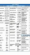 Image result for Basic Technical Drawing Symbols