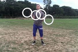 Image result for 8 Rings Manipualation Triks