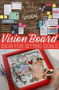 Image result for Vision Board Goals Ideas