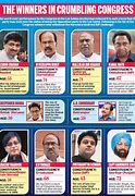 Image result for Who Won the Congress Yesterday