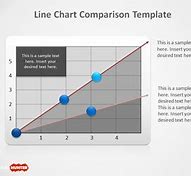 Image result for Budget Comparison PowerPoint