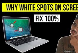 Image result for Small White Screen