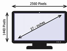 Image result for Monitor Screen Size Comparison