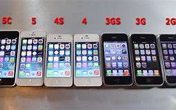 Image result for iPhone 5S vs 4