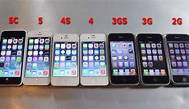 Image result for iPhone 5S vs iPhone 5C vs iPhone 4S