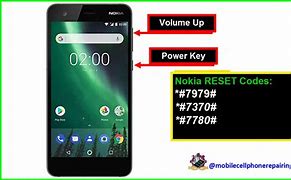 Image result for How to Reset Nokia Android Phone
